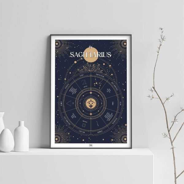 sagittarius zodiac poster, Astrology Poster of zodiac sign poster, light background