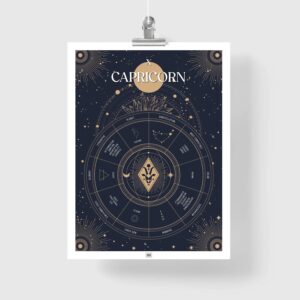 Capricorn zodiac poster, Astrology Poster of zodiac sign poster