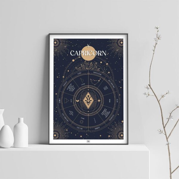 Capricorn zodiac poster, Astrology Poster of zodiac sign poster, light background