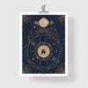 aquarius zodiac poster, Astrology Poster of zodiac sign poster