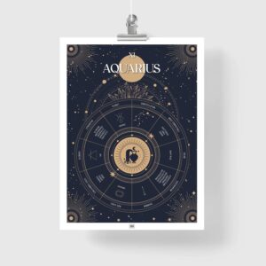 aquarius zodiac poster, Astrology Poster of zodiac sign poster