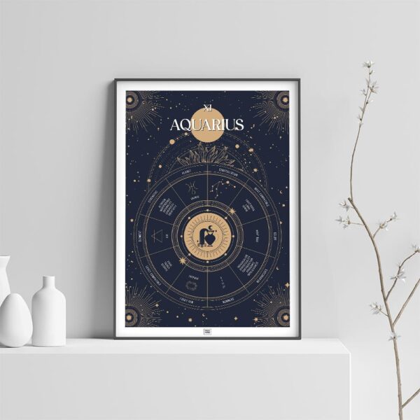 aquarius zodiac poster, Astrology Poster of zodiac sign poster, light background