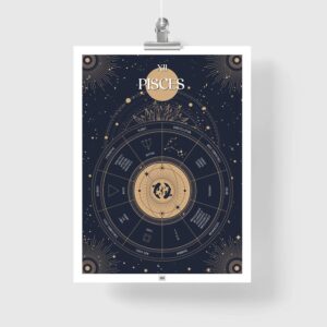pisces zodiac poster, Astrology Poster of zodiac sign poster