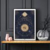 pisces zodiac poster, Astrology Poster of zodiac sign poster, dark background