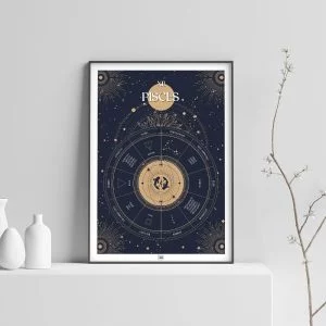 pisces zodiac poster, Astrology Poster of zodiac sign poster, light background