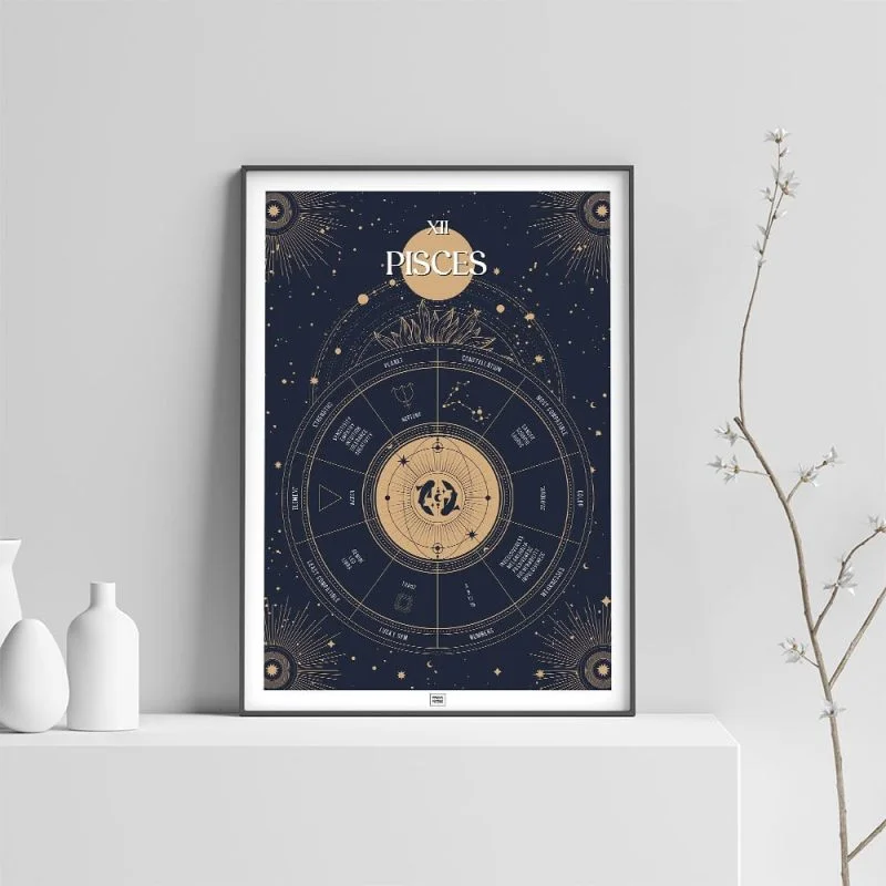 pisces zodiac poster, Astrology Poster of zodiac sign poster, light background