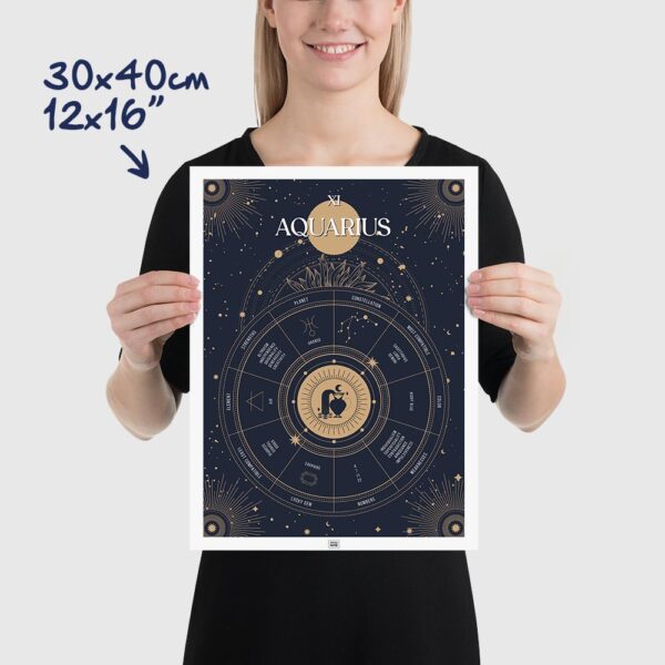 aquarius zodiac poster, Astrology Poster of zodiac sign poster, size 30x40cm, 12x16"