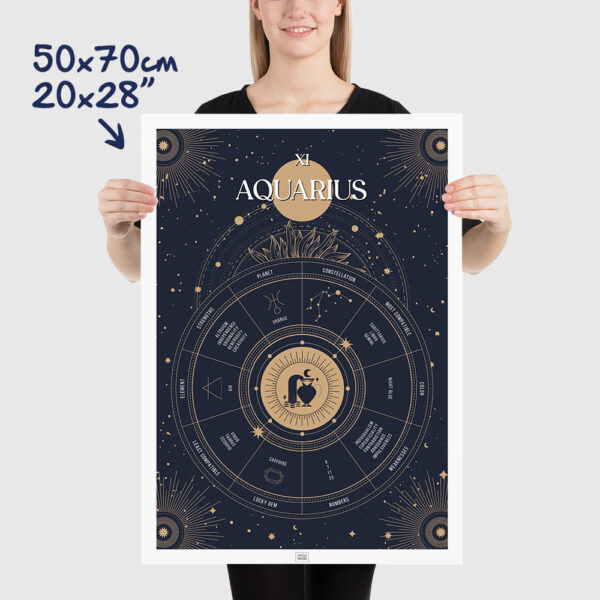 aquarius zodiac poster, Astrology Poster of zodiac sign poster, size 50x70cm, 20x28"