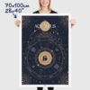 aquarius zodiac poster, Astrology Poster of zodiac sign poster,