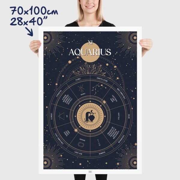 aquarius zodiac poster, Astrology Poster of zodiac sign poster,