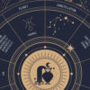 aquarius zodiac poster, Astrology Poster of zodiac sign poster, zoom