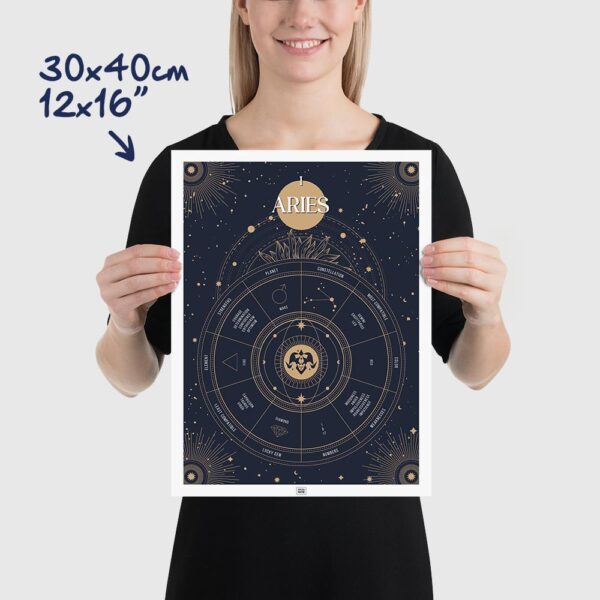aries zodiac poster, Astrology Poster of zodiac sign poster, size 30x40cm, 12x16"