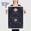 cancer zodiac poster, Astrology Poster of zodiac sign poster, size 50x70cm, 20x28"