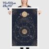 cancer zodiac poster, Astrology Poster of zodiac sign poster, size 70x100cm, 28x40"
