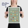 cocktail poster vintage, a mixology poster size 70x100cm, 28x40"
