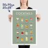 cocktail poster vintage, a mixology poster size 50x70cm, 20x28"