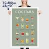 cocktail poster vintage, a mixology poster size 70x100cm, 28x40"