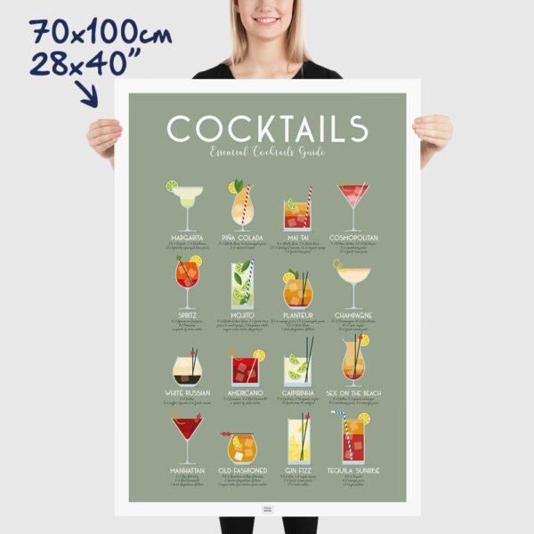 cocktail poster vintage, a mixology poster size 70x100cm, 28x40"