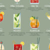 cocktail poster vintage, a mixology poster, zoom