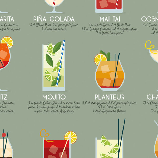 cocktail poster vintage, a mixology poster, zoom