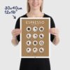 coffee poster, a coffee chart, size 30x40cm, 12x16"
