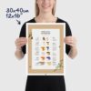 Edible Wild Mushrooms Poster size 30x40cm, 12x16"