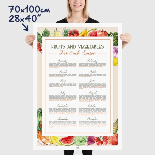 fruits and vegetables in season by month, a fruits and vegetables calendar, size 70x100cm, 28x40"