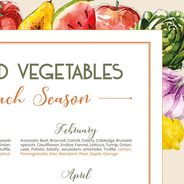fruits and vegetables in season by month, a fruits and vegetables calendar, zoom