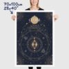 Gemini zodiac poster, Astrology Poster of zodiac sign poster size 70x100cm, 28x40"