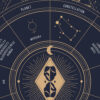 Gemini zodiac poster, Astrology Poster of zodiac sign poster, zoom