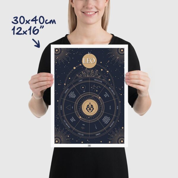 leo zodiac poster, Astrology Poster of zodiac sign poster, size 30x40cm, 12x16"