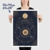 leo zodiac poster, Astrology Poster of zodiac sign poster, size 50x70cm, 20x28"