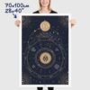 leo zodiac poster, Astrology Poster of zodiac sign poster, size 70x100cm, 28x40"