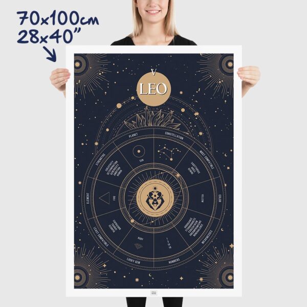 leo zodiac poster, Astrology Poster of zodiac sign poster, size 70x100cm, 28x40"