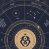 leo zodiac poster, Astrology Poster of zodiac sign poster, zoom