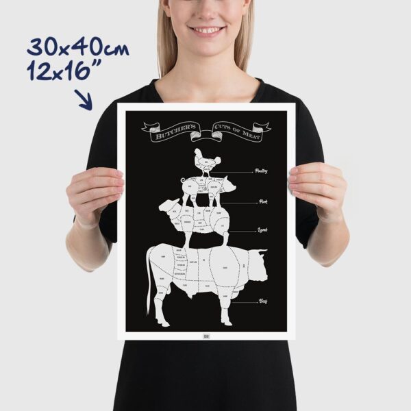Meat Cuts Poster, a Butcher's Guide, size 30x40cm, 12x16"