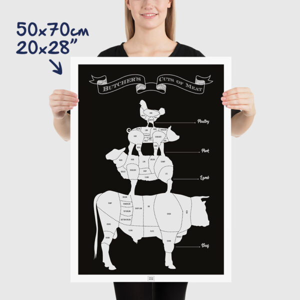 Meat Cuts Poster, a Butcher's Guide, size 50x70cm, 20x28"