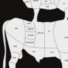 Meat Cuts Poster, a Butcher's Guide, zoom