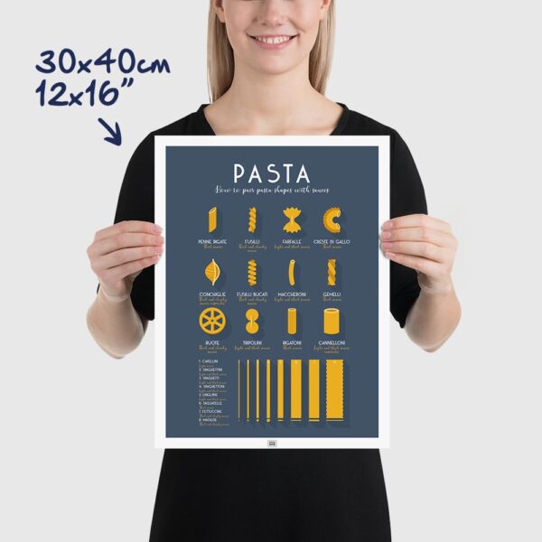 types of pasta poster, a vintage pasta chart poster, size 30x40cm, 12x16"
