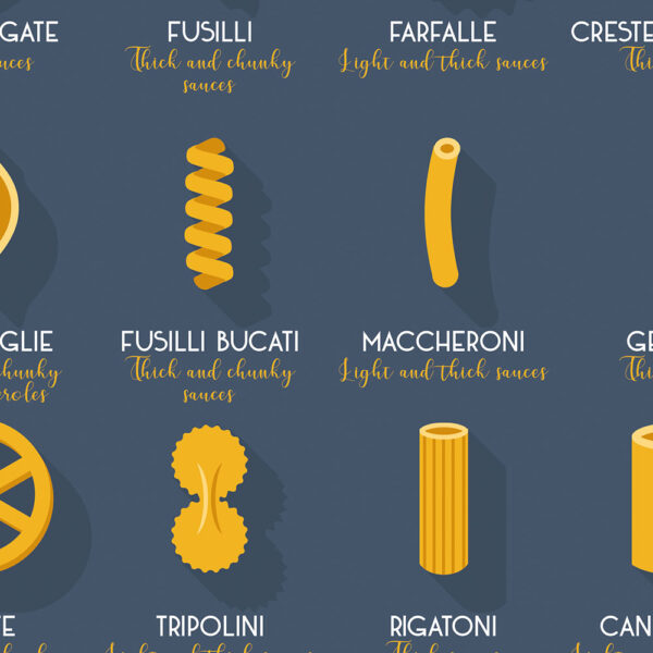 types of pasta poster, a vintage pasta chart poster, zoom