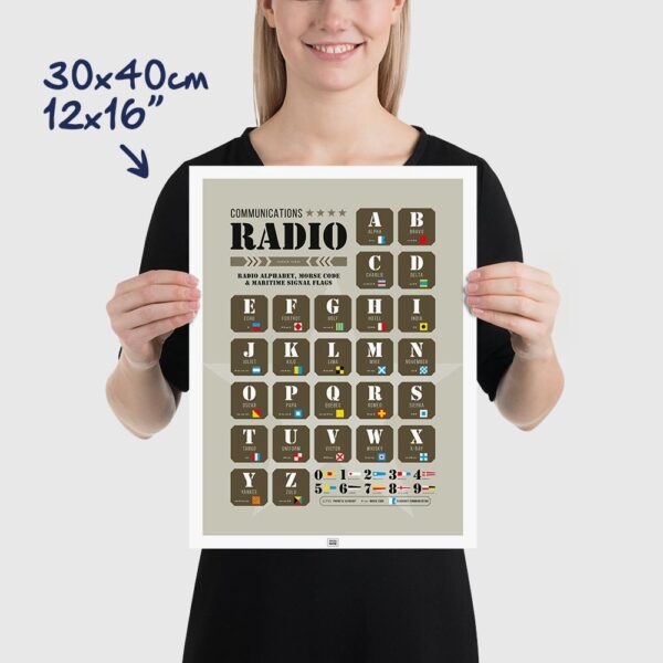 phonetic alphabet poster Morse Code Poster and nautical flags, size 30x40cm, 12x16"