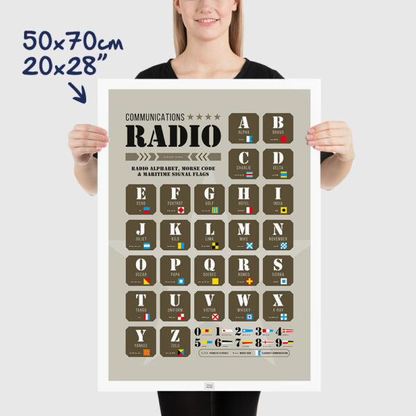 phonetic alphabet poster Morse Code Poster and nautical flags, size 50x70cm, 20x28"
