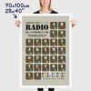 phonetic alphabet poster Morse Code Poster and nautical flags, size 70x100cm, 28x40"