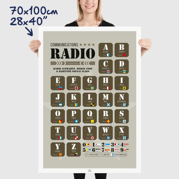 phonetic alphabet poster Morse Code Poster and nautical flags, size 70x100cm, 28x40"