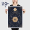 pisces zodiac poster, Astrology Poster of zodiac sign poster, size 50x70cm, 20x28"