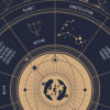 pisces zodiac poster, Astrology Poster of zodiac sign poster,