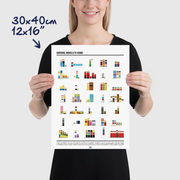 pixel art quiz poster, a quizz on TV shows, cartoons and movies, size 30x40cm, 12x16"