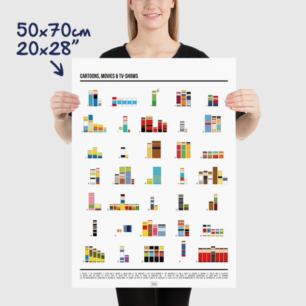 pixel art quiz poster, a quizz on TV shows, cartoons and movies, size 50x70cm, 20x28"