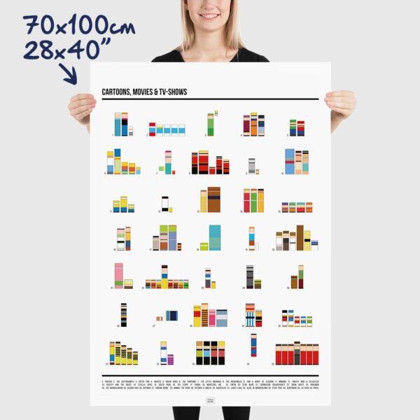 pixel art quiz poster, a quizz on TV shows, cartoons and movies, size 70x100cm, 28x40"