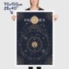 sagittarius zodiac poster, Astrology Poster of zodiac sign poster, size 70x100cm, 28x40"